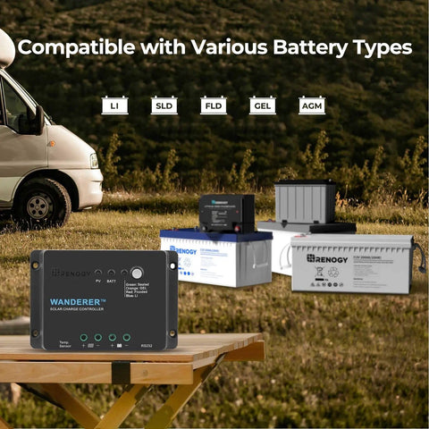 200 Watt Solar Panel Kit With Two 100W Panels And 30A PWM Charge Controller For RVs Boats Trailers Campers Off Grid Living Easy Install With Pre Drilled Back Frame Holes And Included Mounting Brackets, showing compatible battery types.