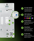 Slick Z Wave Long Range Dimmer Switch With Classic Toggle Design For Effortless Smart Home Control Compatible With Alexa And Google Assistants For No Sweat Diy Installation, showcasing features like air gap switch and LED indicator.