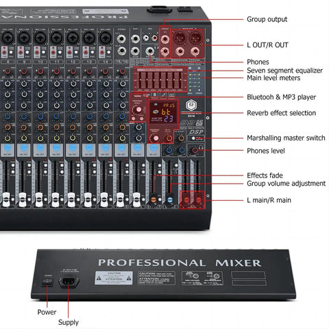 16 Channel DJ Mixer With 99 DSP Effects, 7 Band EQ, 48V Phantom Power, Bluetooth And USB Recording control panel view