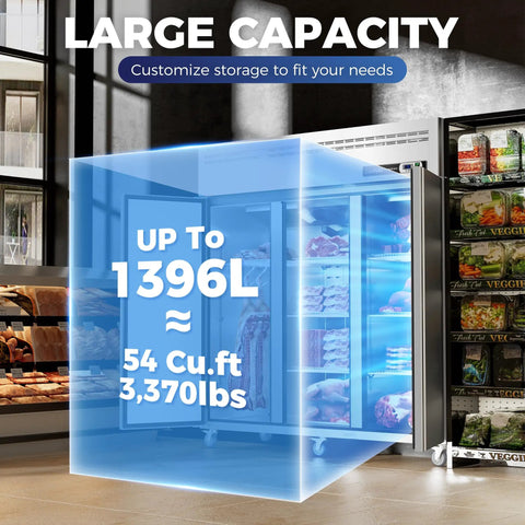 Real Deal Three Door Commercial Freezer 72 Inch Reach In Upright 54 Cubic Foot Capacity showing large capacity details in retail environment.
