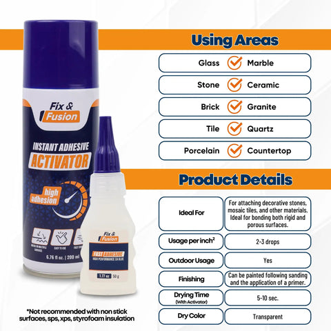 Cyanoacrylate Glue And Instant Activator Spray Set featuring glue bottle and activator can with usage areas and product details shown.