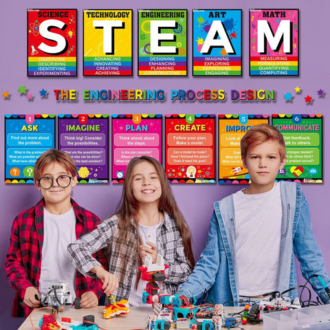 Children in front of Steam Bulletin Board Kit With Think Like A Scientist Posters, Engineering Process Banner in classroom.