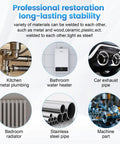 Infographic showing uses of Heavy Duty Metal Repair Glue 1.76oz Epoxy Weld for plumbing, heaters, exhaust pipes, radiators, pipes, machines.