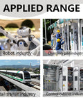 Image showing applications in robot, charging pile, rail transit, and control cabinet industries.