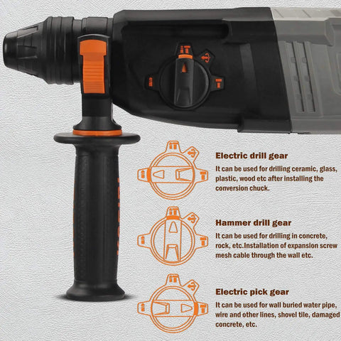 Close-up of a Heavy Duty 1 Inch Rotary Hammer Drill With SDS Plus 6.5 Amp Motor, showing drill gears and handle detail.