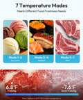 Compact One Point One Cubic Foot Upright Mini Freezer With Reversible Door And Adjustable Feet Hella Efficient Black Cold Storage for ice cream, seafood, and meat options.