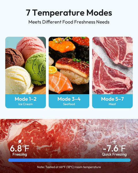 Compact One Point One Cubic Foot Upright Mini Freezer With Reversible Door And Adjustable Feet Hella Efficient Black Cold Storage for ice cream, seafood, and meat options.