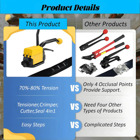 Heavy Duty Stainless Steel Strapping Tool Manual Belt Bundler For 13 To 19mm Metal Strap Packers shown with tension control features.