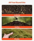 Collage of fertilizing, seeding, and weeding for year-round use with the broadcast lawn spreader, featuring soil and plant imagery.
