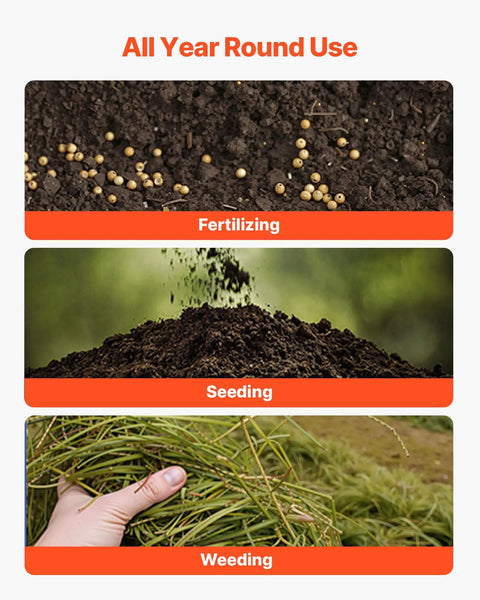Collage of fertilizing, seeding, and weeding for year-round use with the broadcast lawn spreader, featuring soil and plant imagery.