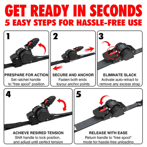 5 step guide for using Heavy Duty 2 Pack Retractable Ratchet Straps 1 Inch X 10.5 Feet for hassle-free cargo securing.