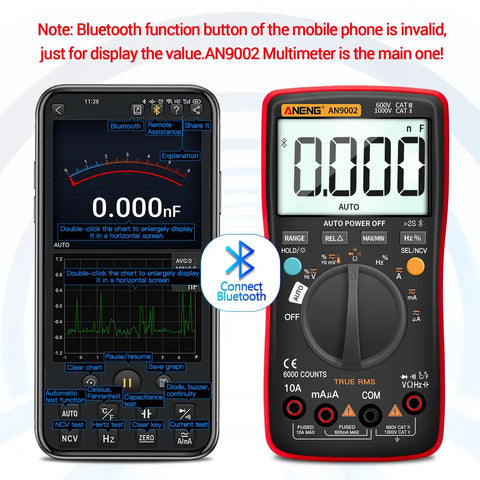Bluetooth Digital Multimeter With Auto Range TRMS 6000 Counts for AC DC Voltage and Current displayed with smartphone app