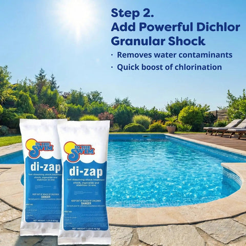 Pre Measured Pool Opening Kit For Up To 35,000 Gallons With Sodium Dichlor Clarifier And Algaecide shown near a poolside scene