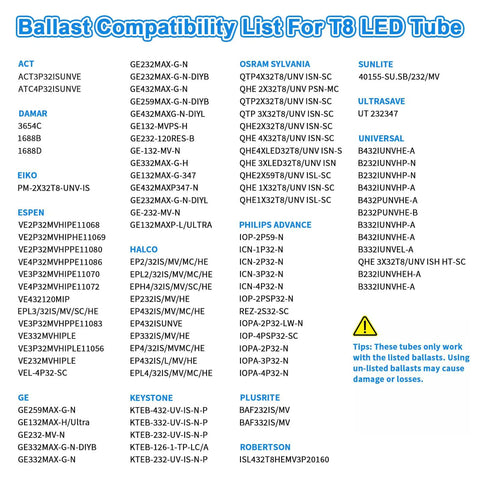 Ballast compatibility list for T8 LED tube, displaying compatible brands and models, relevant for LED tube installations.