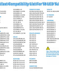 Ballast compatibility list for T8 LED Tube, includes brands like ACT, DAMAR, ISL, with note on using listed ballasts for safe use.