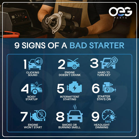 Person holding auto starter with text '9 Signs of a Bad Starter' and icons showing various engine problems related to starter issues.