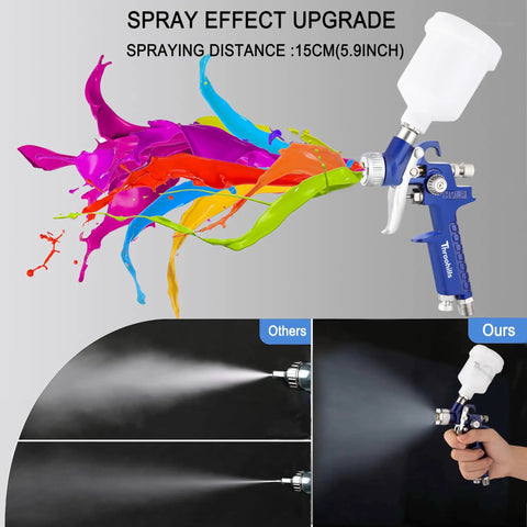 Premium Air Paint Sprayer With 0.8mm Nozzle And 125Cc Gravity Cup For Fast Auto Touch Ups showing colorful spray patterns.