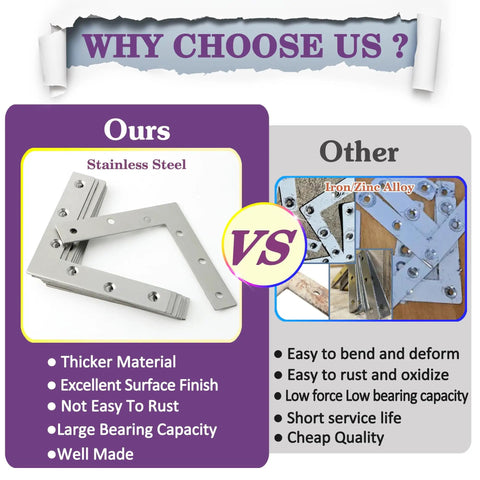 Pro Level Stainless Steel L Brackets For Wood With Smooth Brushed Finish Built Tough Heavy Duty Corner Braces Mending Plates side by side comparison.