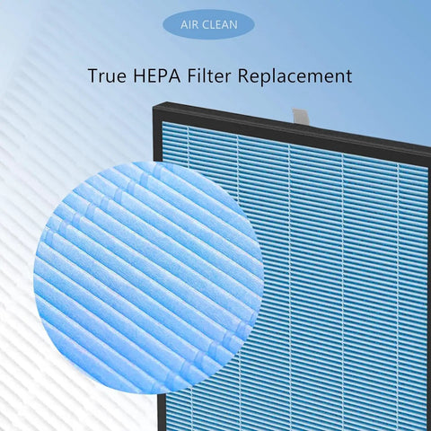 Close-up of 2-Pack 10L Pro True HEPA Filter Replacement Kit showing blue filter texture for Airmax 10L Pro and Aiibot A300 Purifiers