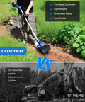 Person using Cordless Garden Tiller 20V No Cord Hassle With 8.6 Inch Cultivator Head for easy ground breaking.