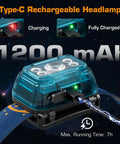 Close-up of Two Pack Rechargeable Headlamp Set with White Red Green Lights Memory Mode and Five Modes 120 Degree Adjustable Beam