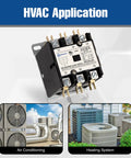 1 Pole 30A 24V AC Coil Definite Purpose Contactor for HVAC Air Conditioner Condenser, Compressor, Fan Motor and Pump Control