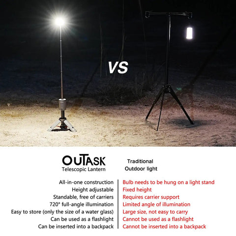 Comparison of telescoping camping light with 12000mAh battery and traditional outdoor light at night, highlighting features.