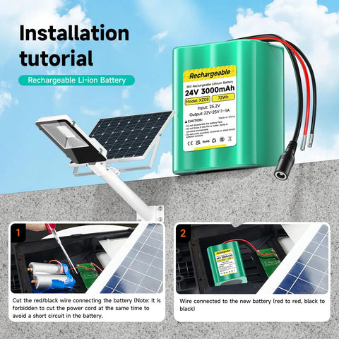 Installation tutorial for 24V 3.0Ah Li Ion Battery Pack With Charger featuring connections to solar panel setup