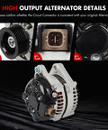 Direct Fit Alternator For Lexus RX330 Highlander Solara And Camry 3.3L V6 2004 2005 2006 2007 2008 Replaces 104210-3450