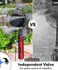 Comparison of outdoor misting fan kit with 16.4 ft hose, independent valve, and quick setup for patio cooling versus standard fan.