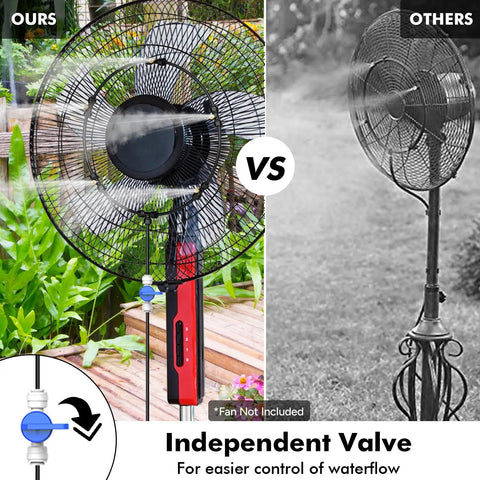 Comparison of outdoor misting fan kit with 16.4 ft hose, independent valve, and quick setup for patio cooling versus standard fan.
