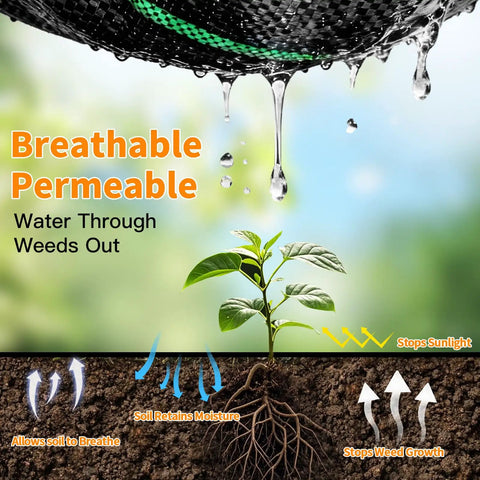 Heavy Duty Weed Barrier Landscape Fabric 4 Ft By 100 Ft Double Layer Ground Cover For Garden Beds And Driveways Pro Grade Woven Geotextile Weed Control Mat Tough As Nails And Yard Ready graphic showing water permeability and weed control features.