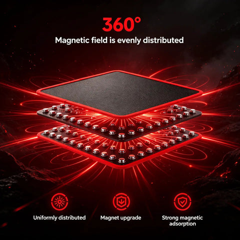 Flexible Magnetic Tool Mat Set For Mechanics And Garage Pros Non Slip Magnetic Tray Holds Screws Nuts Bolts And Small Metal Parts Large 12.8 By 9.64 Inches Heavy Duty Mats For Car Repair And DIY Projects, 360° magnetic field shown
