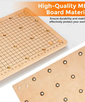Heavy Duty MDF Spoilboard for 3018 Router Machines, Fits 3018 Pro Ultra and 3018 PRO MAX, 300 x 180 x 12mm, with grid and M6 holes visible