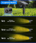 Three Mode Solar Outdoor Spot Lights No Wiring Required Auto On Off Waterproof with power button and lighting modes displayed