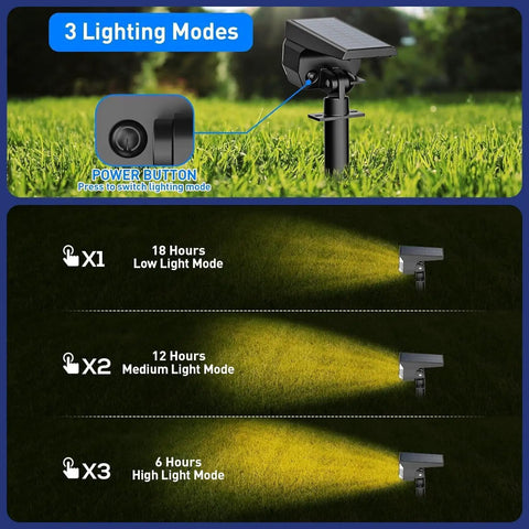 Three Mode Solar Outdoor Spot Lights No Wiring Required Auto On Off Waterproof with power button and lighting modes displayed