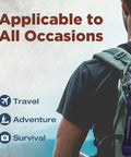 Detachable Water Filter Straw 4 Pack For Outdoor Adventures attached to backpack for hiking and travel