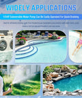 Graphic displaying various applications of 1/3 HP Submersible Water Pump Portable Sump Pump 2000 GPH For Pool Covers Basements Puddles Gardens Ponds
