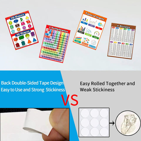 13 Laminated Math Learning Posters Set With Tape For Kid Friendly Homeschooling And Classrooms featuring 2D shapes and graphs