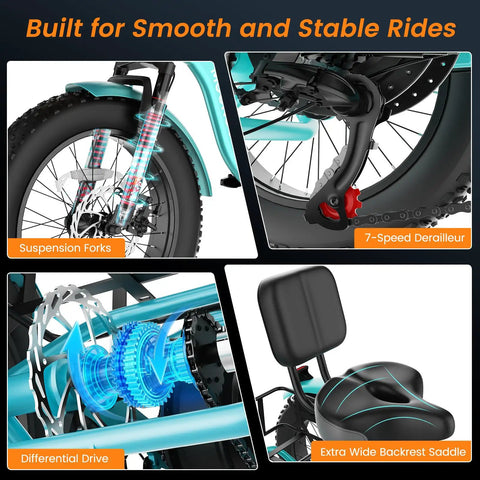 Electric Tricycle For Adults With 3 Wheels And Rear Differential, 500W And 750W Motor, Fat Tires 20x3 And 20x4, Stable And Easy Ride For Seniors, Smooth Control, Powerful Assist, Long Range Battery, suspension fork and wide saddle close-up