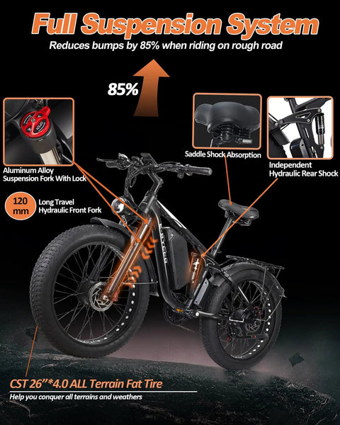 6000W Peak Dual Motor Fat Tire Electric Bike For Adults With 52V 32Ah Battery Top Speed 40 to 45 MPH 100 Mile Range Full Suspension