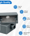 Opal Nugget Ice Maker Filter Screen Replacement For 2.0 And 1.0 Nugget Ice Makers Keeps Water Clean Smooth Ice Easy Snap In Install Premium Filtration For Crystal Clear Ice gray mesh filter screen with housing