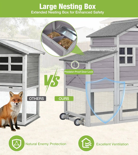 Mobile Chicken Coop With Run For Secure Poultry Housing On Wheels Nesting Box And Slide Out Tray Waterproof Roof Predator Proof