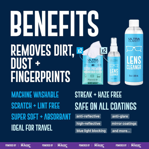 Front view of Ultra Clarity lens cleaner set with two 2-oz sprays, a 6-oz spray, two refills, and five microfiber cloths.