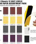 Cool 240 Pack Sand Paper Kit With 12 Grits From 80 To 2000 And Mini Finger Sander showcasing various grit levels and color coding.