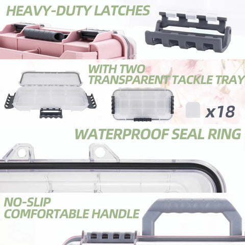 Universal Fishing Tackle Box With Two Small Tackle Trays And Removable Inside Compartments shown with latches and trays