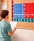 Boy using 15 Pack Math Posters For Classrooms X Y Axis Coordinate Plane Graphing Tools Visual Aids With Adhesive Dots on board