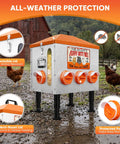 Total Game Changer 55 Pound Automatic Chicken Feeder With Eight Deep Ports And A Quick Peek Window Built To Feed A Twelve Bird Flock For Two Full Weeks While Boasting A Dang Heavy Duty Anti Roost Cover Plus Snap Tight Leg Locks For Your Backyard Coop