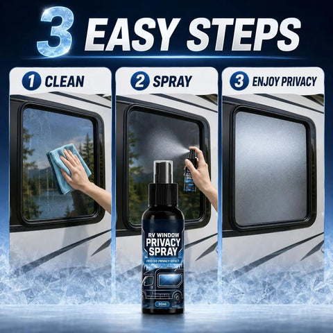 Frosted Glass Spray 30ml Portable Anti-Glare Privacy Liquid shown in three-step process: clean, spray, enjoy privacy.