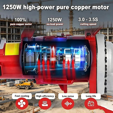 Close-up of 1250W high-power pure copper motor of Heavy Duty Electric Hydraulic Rebar Cutter Machine for efficient cutting.